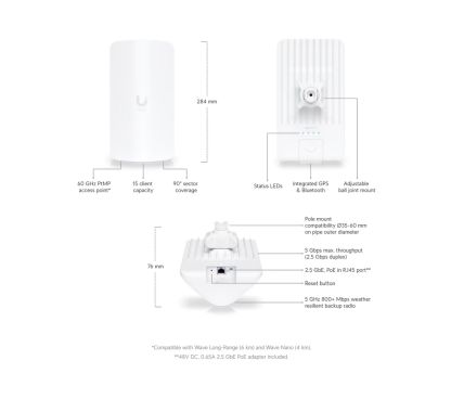 Ubiquiti Wave AP Micro EU